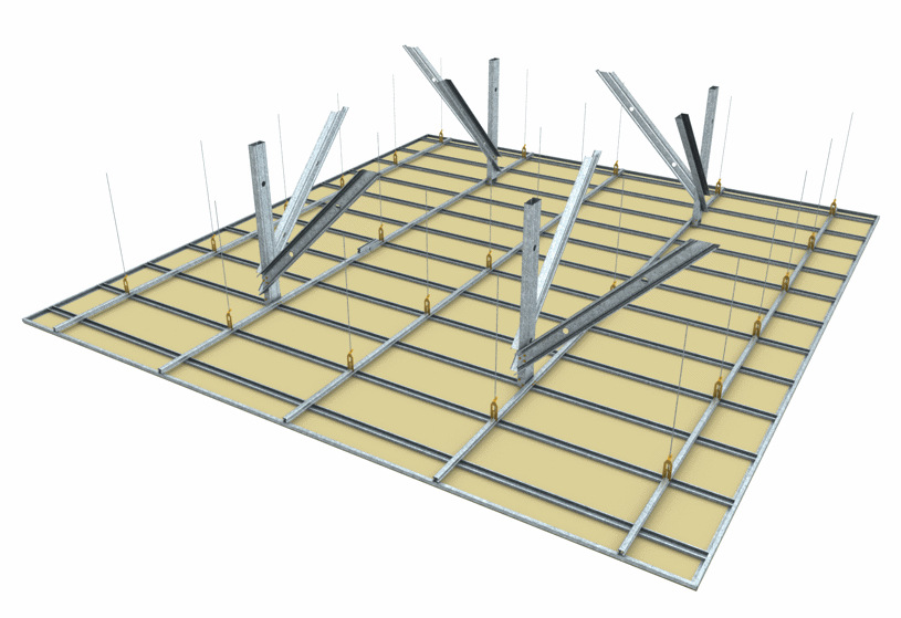 What Changed In The New Suspended Ceiling Standard Rondo